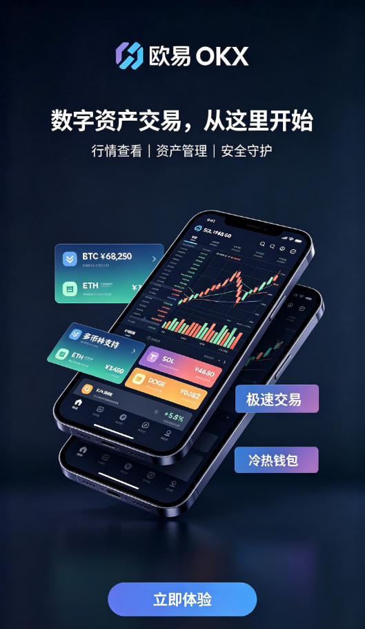 欧交易所官网入口行情交易界面